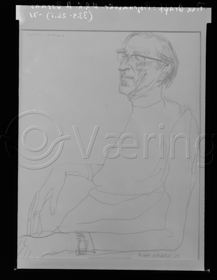 Diverse portretter B-bokstav